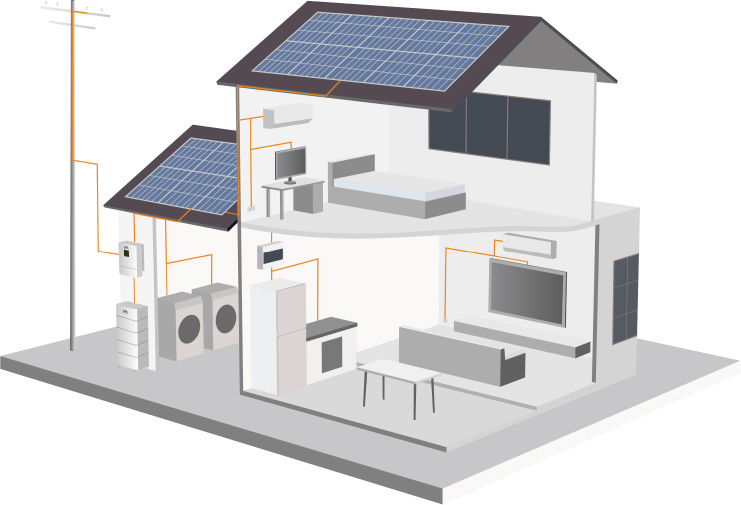 家庭储能解决方案